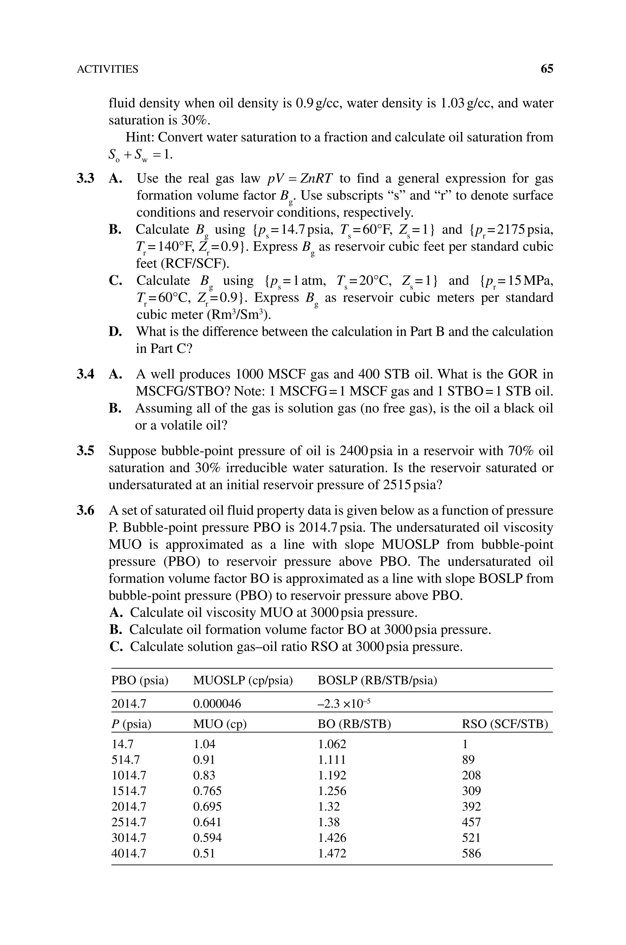 ACTIVITIES 65
fluid density when oil density is 0.9g/cc, water density is 1.03g/cc, and water
saturation is 30%.
Hint: Convert water saturation to a fraction and calculate oil saturation from
S S
o w
+ = 1.
3.3 A. 
Use the real gas law pV ZnRT
= to find a general expression for gas
formation volume factor Bg
. Use subscripts “s” and “r” to denote surface
conditions and reservoir conditions, respectively.
B. Calculate Bg
using {ps
=14.7psia, Ts
=60°F, Zs
=1} and {pr
=2175psia,
Tr
=140°F, Zr
=0.9}. Express Bg
as reservoir cubic feet per standard cubic
feet (RCF/SCF).
C. Calculate Bg
using {ps
=1atm, Ts
=20°C, Zs
=1} and {pr
=15MPa,
Tr
=60°C, Zr
=0.9}. Express Bg
as reservoir cubic meters per standard
cubic meter (Rm3
/Sm3
).
D. 
What is the difference between the calculation in Part B and the calculation
in Part C?
3.4 A. 
A well produces 1000 MSCF gas and 400 STB oil. What is the GOR in
MSCFG/STBO? Note: 1 MSCFG=1 MSCF gas and 1 STBO=1 STB oil.
B. 
Assuming all of the gas is solution gas (no free gas), is the oil a black oil
or a volatile oil?
3.5 Suppose bubble‐point pressure of oil is 2400psia in a reservoir with 70% oil
saturation and 30% irreducible water saturation. Is the reservoir saturated or
undersaturated at an initial reservoir pressure of 2515psia?
3.6 A set of saturated oil fluid property data is given below as a function of pressure
P. Bubble‐point pressure PBO is 2014.7psia. The undersaturated oil viscosity
MUO is approximated as a line with slope MUOSLP from bubble‐point
pressure (PBO) to reservoir pressure above PBO. The undersaturated oil
formation volume factor BO is approximated as a line with slope BOSLP from
bubble‐point pressure (PBO) to reservoir pressure above PBO.
A. Calculate oil viscosity MUO at 3000psia pressure.
B. Calculate oil formation volume factor BO at 3000psia pressure.
C. Calculate solution gas–oil ratio RSO at 3000psia pressure.
PBO (psia) MUOSLP (cp/psia) BOSLP (RB/STB/psia)
2014.7 0.000046 –2.3 ×10–5
P (psia) MUO (cp) BO (RB/STB) RSO (SCF/STB)
14.7 1.04 1.062 1
514.7 0.91 1.111 89
1014.7 0.83 1.192 208
1514.7 0.765 1.256 309
2014.7 0.695 1.32 392
2514.7 0.641 1.38 457
3014.7 0.594 1.426 521
4014.7 0.51 1.472 586
 