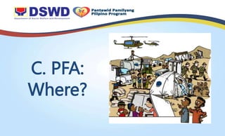 Introduction to PFA.pptx