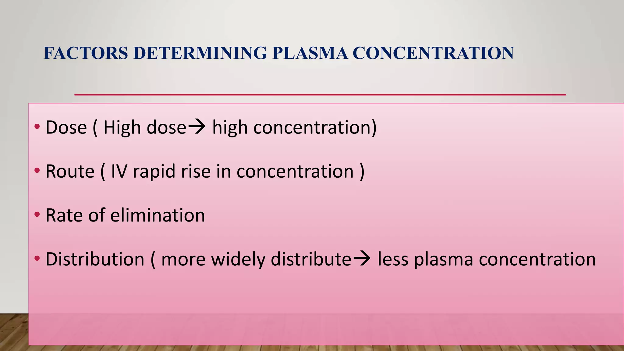 FACTORS DETERMINING PLASMA CONCENTRATION
• Dose ( High dose high concentration)
• Route ( IV rapid rise in concentration )
• Rate of elimination
• Distribution ( more widely distribute less plasma concentration
 