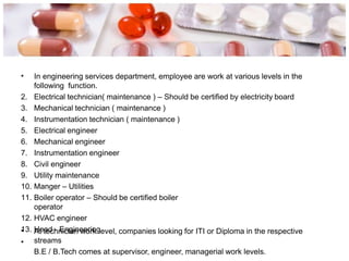 • In engineering services department, employee are work at various levels in the
following function.
2. Electrical technician( maintenance ) – Should be certified by electricity board
3. Mechanical technician ( maintenance )
4. Instrumentation technician ( maintenance )
5. Electrical engineer
6. Mechanical engineer
7. Instrumentation engineer
8. Civil engineer
9. Utility maintenance
10. Manger – Utilities
11. Boiler operator – Should be certified boiler
operator
12. HVAC engineer
13. Head - Engineering
•
•
At technician work level, companies looking for ITI or Diploma in the respective
streams
B.E / B.Tech comes at supervisor, engineer, managerial work levels.
 