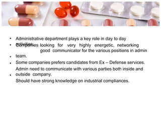 •
•
Administrative department plays a key role in day to day
activities.
Companies looking for very highly energetic, networking
good communicator for the various positions in admin
team.
Some companies prefers candidates from Ex – Defense services.
Admin need to communicate with various parties both inside and
outside company.
Should have strong knowledge on industrial compliances.
•
•
•
 