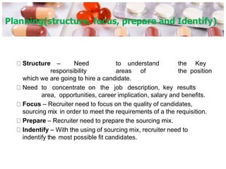 Planning(structure, focus, prepare and Identify)
Structure – Need to understand the Key
responsibility areas of the position
which we are going to hire a candidate.
Need to concentrate on the job description, key results
area, opportunities, career implication, salary and benefits.
Focus – Recruiter need to focus on the quality of candidates,
sourcing mix in order to meet the requirements of a the requisition.
Prepare – Recruiter need to prepare the sourcing mix.
Indentify – With the using of sourcing mix, recruiter need to
indentify the most possible fit candidates.
 