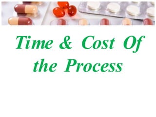Time & Cost Of
the Process
 