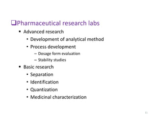 11
Pharmaceutical research labs
 Advanced research
• Development of analytical method
• Process development
– Dosage form evaluation
– Stability studies
 Basic research
• Separation
• Identification
• Quantization
• Medicinal characterization
 