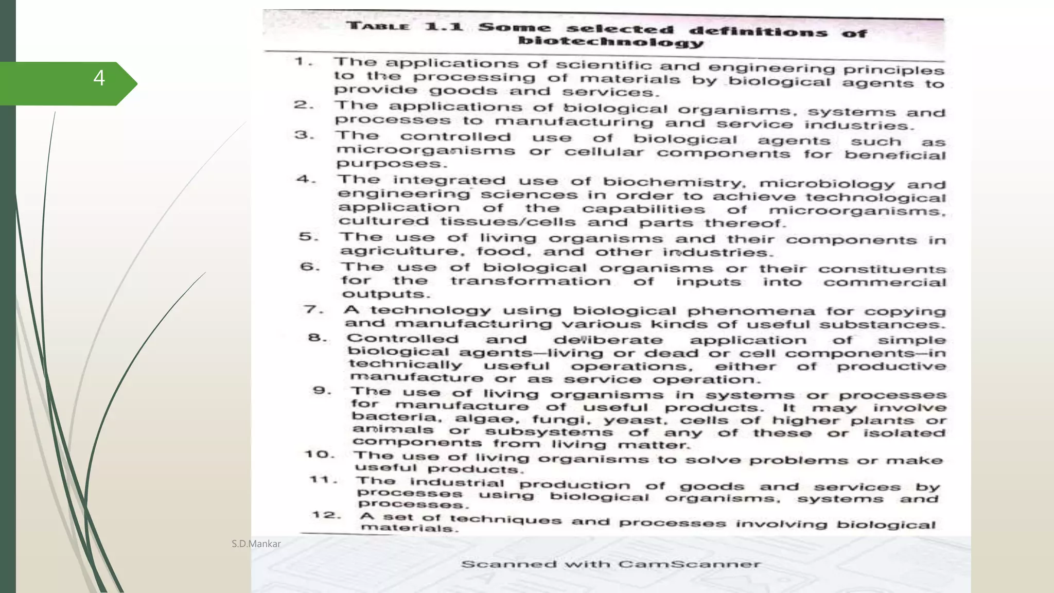 Introduction to pharmaceutical biotechnology as per PCI syllabus