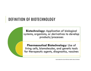 Comprehensive Introduction to Pharmaceutical Biotechnology: Enzymes ...