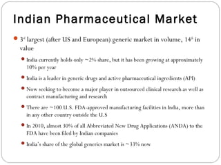 Introduction to pharmaceutical industry & clinical research | PPT