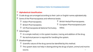 Introduction to Pharmacognosy: History, Sources, and Classification of ...