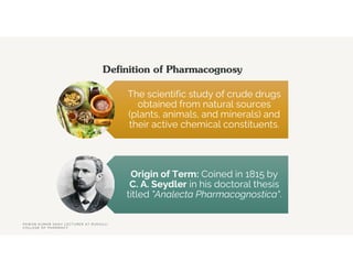 Definition of Pharmacognosy
The scientific study of crude drugs
obtained from natural sources
(plants, animals, and minerals) and
their active chemical constituents.
Origin of Term: Coined in 1815 by
C. A. Seydler in his doctoral thesis
titled "Analecta Pharmacognostica".
P A W A N K U M A R S A H U L E C T U R E R A T R U D A U L I
C O L L E G E O F P H A R M A C Y
 