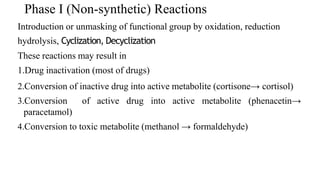 introduction to pharmacokinetic and pharmacodynamic principles | PPTX