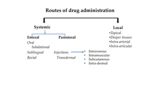 Systemic Injection Meaning Introduction to pharmacology | PPT