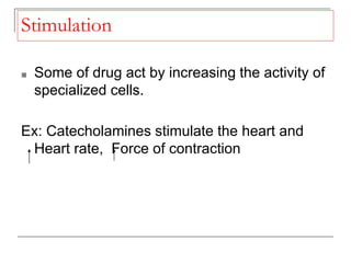 Stimulation
■ Some of drug act by increasing the activity of
specialized cells.
Ex: Catecholamines stimulate the heart and
Heart rate, Force of contraction
 