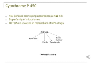 Cytochrome P-450
■ 450 denotes their strong absorbance at 450 nm
■ Superfamily of microsomes
■ CYP3A4 is involved in metabolism of 50% drugs
Root word
Family Sub-family
Gene
number
CYP3A4
Nomenclature
 