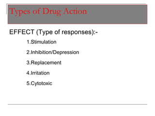 Types of Drug Action
EFFECT (Type of responses):-
1.Stimulation
2.Inhibition/Depression
3.Replacement
4.Irritation
5.Cytotoxic
 