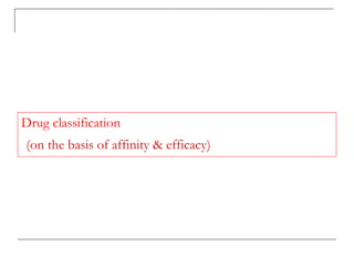 Drug classification
(on the basis of affinity & efficacy)
 