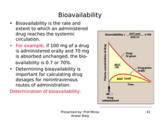 Introduction to Pharmacology.pdf