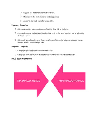  Flagyl®
is the trade name for metronidazole.
 Metoclon®
is the trade name for Metoclopramide.
 Amoxil®
is the trade name for amoxycillin.
Pregnancy Categories
 Category A-studies in pregnant women failed to show risk to the fetus.
 Category B- animal studies have failed to show a risk to the fetus but there are no adequate
studies in women.
 Category C-animal studies have shown an adverse effect on the fetus, no adequate human
studies, benefits may outweigh risks.
Pregnancy Categories
 Category D-positive evidence of human fetal risk.
 Category X-animal or human studies have shown fetal abnormalities or toxicity
DRUG BODY INTERACTION
 