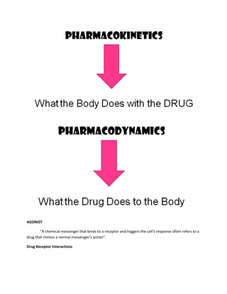 AGONIST
“A chemical messenger that binds to a receptor and triggers the cell’s response often refers to a
drug that mimics a normal messenger’s action”.
Drug Receptor Interactions
 