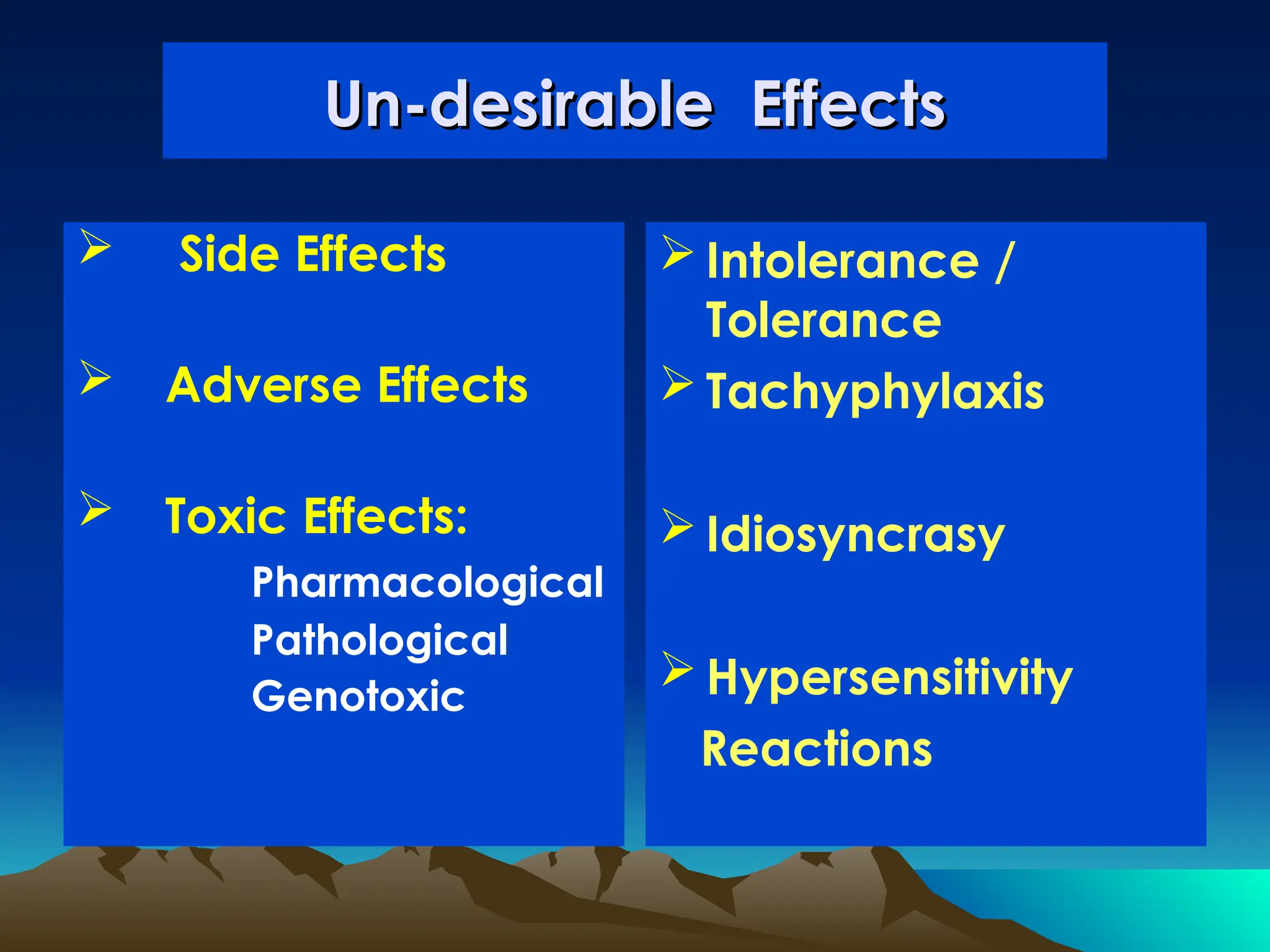 Un-desirable Effects
Un-desirable Effects
 Side Effects
 Adverse Effects
 Toxic Effects:
Pharmacological
Pathological
Genotoxic
 Intolerance /
Tolerance
 Tachyphylaxis
 Idiosyncrasy
 Hypersensitivity
Reactions
 