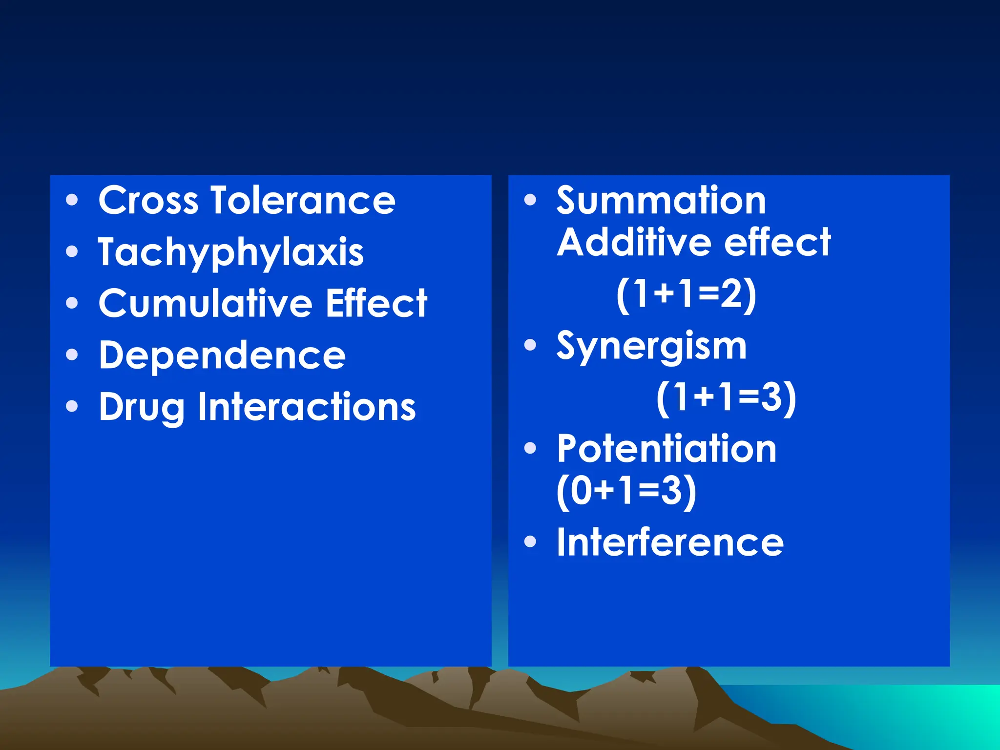 • Cross Tolerance
• Tachyphylaxis
• Cumulative Effect
• Dependence
• Drug Interactions
• Summation
Additive effect
(1+1=2)
• Synergism
(1+1=3)
• Potentiation
(0+1=3)
• Interference
 