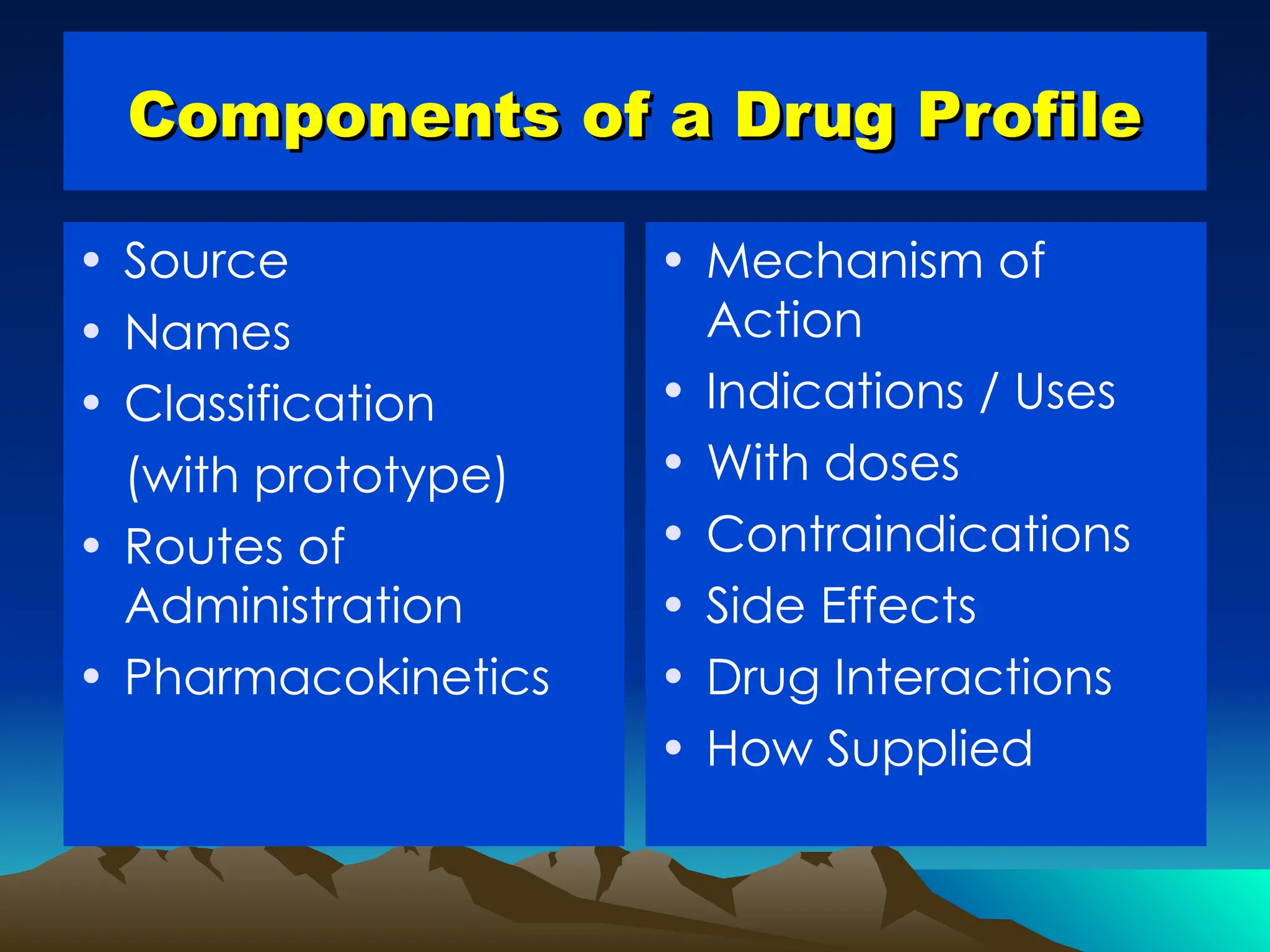 Components of a Drug Profile
Components of a Drug Profile
• Source
• Names
• Classification
(with prototype)
• Routes of
Administration
• Pharmacokinetics
• Mechanism of
Action
• Indications / Uses
• With doses
• Contraindications
• Side Effects
• Drug Interactions
• How Supplied
 