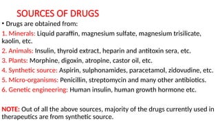 Paraffin Source Comprehensive Introduction to General Principles of Pharmacology and ...