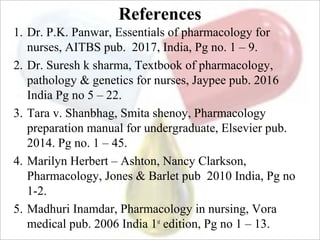 References
1. Dr. P.K. Panwar, Essentials of pharmacology for
nurses, AITBS pub. 2017, India, Pg no. 1 – 9.
2. Dr. Suresh k sharma, Textbook of pharmacology,
pathology & genetics for nurses, Jaypee pub. 2016
India Pg no 5 – 22.
3. Tara v. Shanbhag, Smita shenoy, Pharmacology
preparation manual for undergraduate, Elsevier pub.
2014. Pg no. 1 – 45.
4. Marilyn Herbert – Ashton, Nancy Clarkson,
Pharmacology, Jones & Barlet pub 2010 India, Pg no
1-2.
5. Madhuri Inamdar, Pharmacology in nursing, Vora
medical pub. 2006 India 1st
edition, Pg no 1 – 13.
 