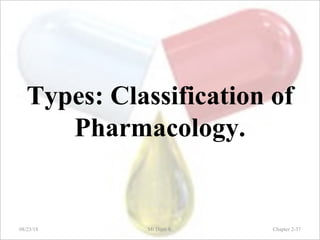 Types: Classification of
Pharmacology.
08/23/18 Mr.Dipti S. Chapter 2-37
 