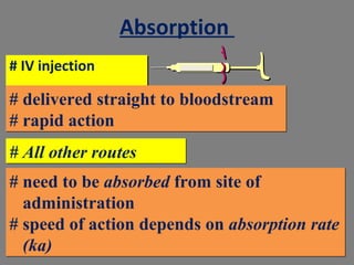 Absorption
# IV injection# IV injection
# delivered straight to bloodstream
# rapid action
# delivered straight to bloodstream
# rapid action
# All other routes# All other routes
# need to be absorbed from site of
administration
# speed of action depends on absorption rate
(ka)
# need to be absorbed from site of
administration
# speed of action depends on absorption rate
(ka)
 