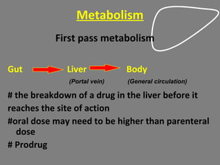 Metabolism
Gut Liver Body
# the breakdown of a drug in the liver before it
reaches the site of action
#oral dose may need to be higher than parenteral
dose
# Prodrug
First pass metabolism
(Portal vein) (General circulation)
 