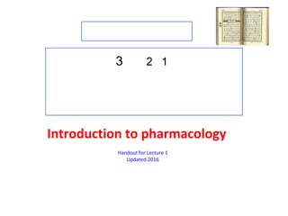 Introduction to pharmacology
Handout for Lecture 1
Updated 2016
123 123
 