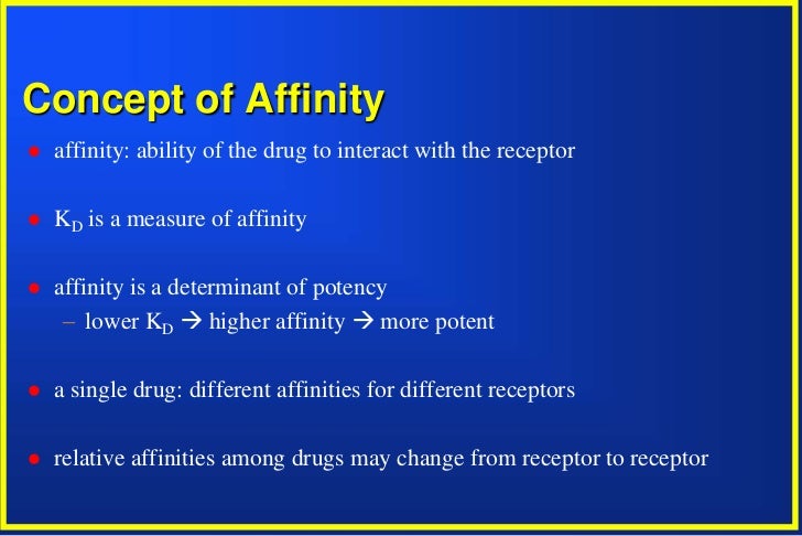 Affinity Function Affinity Pharmacology , Affinity – TYLFG