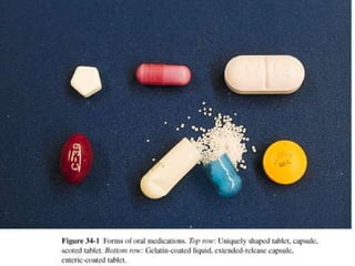What Is Star Rite In Medication Introduction to pharmacology in nursing | PPTX