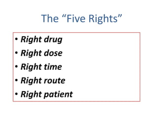 5 Rights Plus Two Injections Introduction to pharmacology in nursing | PPTX