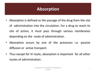 Introduction to pharmacology Part 2 ppt.pptx