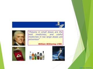 Classification: CONFIDENTIAL
 