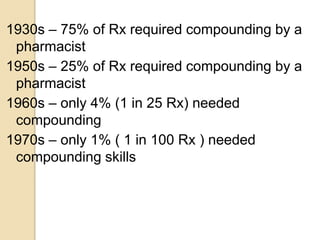 1930s – 75% of Rx required compounding by a
pharmacist
1950s – 25% of Rx required compounding by a
pharmacist
1960s – only 4% (1 in 25 Rx) needed
compounding
1970s – only 1% ( 1 in 100 Rx ) needed
compounding skills
 