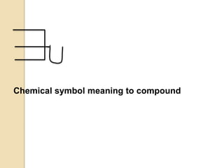 Chemical symbol meaning to compound
 