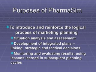 Introduction to pharma sim | PPT