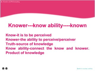 Knower---know ability----known
Know-it is to be perceived
Knower-the ability to perceive/perceiver
Truth-source of knowledge
Know ability-connect the know and knower.
Product of knowledge
Back to course outline
B. Goals of Philosophy
 