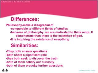 Differences:
Philosophy-make a disagreement
-comparable to different fields of studies
-because of philosophy, we are motivated to think more. It
demonstrate than there is the existence of god.
-It is inquiring the existence of everything
Similarities:
-They both answer questions
-both share a significant role
-they both seek to discover the truth
-both of them satisfy our curiosity
-both of them provoke further questions
Back to course outline
G. Relations to the other Discipline
 