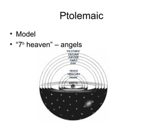Ptolemaic
• Model
• “7th heaven” – angels
 