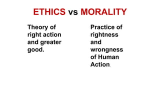 INTRODUCTION TO PHILOSOPHY OF THE HUMAN PERSON.pptx