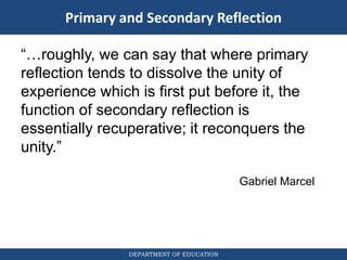 Introduction to Philosophy of the Human Person.ppt