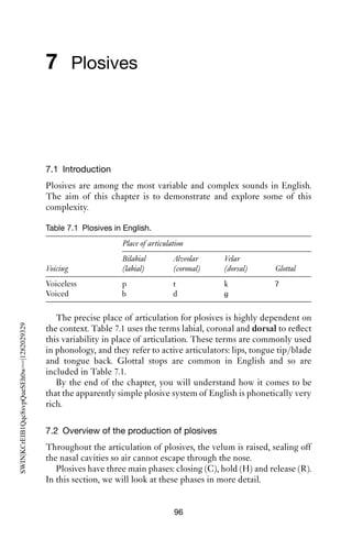 APPROXIMANTS                             95

(2001) give classic descriptions of English approximants. Kelly and Local
(1989) and Wells (1982) make observations on yod-dropping in a range
of English varieties.
   Laterals and rhotics have been the source of much phonetic research.
One of the original papers on this topic is Lindau (1985). For an
interesting study of the sociolinguistic signiﬁcance of laterals, read
Slomanson and Newman (2004), a study of laterals in New York Latino
speech; Stuart-Smith (2007) discusses rhotics in Glasgow.
 