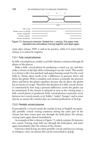 PLOSIVES                                     99
           5000

           4000

           3000

           2000

           1000

              0




                                C            H          R
                                +vo
                                +voice
                                  oice              –voice   +v
                                                             +voice
                                                              voice
                   0.1                     0.2                 0.3
                                         Time (s)

Figure 7.2 Waveform and spectrogram of the underlined portion of
           ‘a good (hobby)’ [ə υd hɒbi].

   Although there is some voicing during the closure (notice the regular
peaks in the waveform), it is quiet and its amplitude diminishes until
eventually it stops. Voicing starts again very soon after the release of the
closure.

7.3 Voicing and plosives in English
English phonology recognises two sets of plosives, ‘voiced’ /b d / and
‘voiceless’ /p t k/, as in pairs such as ‘pit’ – ‘bit’, ‘rapid’ – ‘rabid’, ‘locking’
– ‘logging’, ‘hat’ – ‘had’. These labels are not so helpful from a phonetic
perspective, because they hide the complexity of the relationship
between voicing, closure and release.
   Vowels before [p t k] are regularly shorter than vowels before [b d ]:
compare the vowels of ‘lock’ and ‘log’ (e.g. [lɒk, lɒ ]) or ‘heat’ and ‘heed’
([hi t, hi d]).
   There are many permutations of voicing and closure. There can be
voicing throughout the hold phase, within constraints. Voicing can stop
before, at or after the closure is achieved; and start again at or after
release. Some possible arrangements are illustrated in Figure 7.3.
   The time between the release and the onset of voicing is called voice
onset time (VOT). It is measured in milliseconds (ms). If the voicing
 