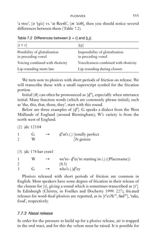 110               AN INTRODUCTION TO ENGLISH PHONETICS

occur before nasals and laterals, though other kinds of release into these
consonants are possible.

7.7.2 Fricative release
Plosives can be released into friction which is generated immediately on
release. In this case, the two articulators are separated only so far as to
generate a stricture of close approximation, causing friction on release.
This friction is homorganic with the plosive, i.e. it is made at the same
place of articulation. The friction can be long or short in duration.
    Combinations of plosive + long fricative release are commonly
known as ‘affricates’. English has two clear instances of affricates, [tʃ]
and [d ]. These are clear cases because they both pattern phonologically
as one unit. They occur both syllable initially and syllable ﬁnally. For
both, the coronal closure is postalveolar, and the tongue shape is the one
required for [ʃ] and [ ]. (See Chapter 8 for more details on the produc-
tion of fricatives.) More narrowly, then, they can be transcribed as [tʃ d ].
    The release of the plosive portion is immediately into friction. The
best way to realise the difference is to take a pair where there is a
sequence of [t] + [ʃ] vs. an affricate [tʃ], such as ‘why choose/white
shoes’, ‘to buy chews/to bite shoes’. In the cases with affricate [tʃ], the
ﬁrst word ends with an open articulation, and the second begins with an
affricate; in cases with [t+ʃ], the ﬁrst word ends with an alveolar closure
and the second starts with a fricative. The closure is longer in the [t + ʃ]
sequences than in the [-tʃ-] cases. The tongue shape on release is ﬂatter
in the [t + ʃ] sequences, whereas in the [-tʃ-] cases it has the appro-
priate shape for generating postalveolar friction. The closure is also a
little further back for the affricate [tʃ]. These many small details reveal
some of the subtle phonetic distinctions that can be made to differentiate
what on paper at least look like potentially homophonous sequences.
    Other common affricate sequences in English are [t ɹ d ɹ]. [t ɹ ] occurs
syllable initially, e.g. in ‘tree, tram, true’. The plosive part, [t ], involves a
postalveolar closure with a tongue shape appropriate for a [ɹ] sound: the
tongue is somewhat curled back, the sides make a tight contact with the
teeth, and the tongue back is raised. It can be classed as an affricate
because the release part, [ɹ ], involves friction caused by the curling back
of the tongue. There may also be a narrow channel down the tongue,
causing some degree of whistling on release.
    [d ɹ] is the voiced equivalent of [t ɹ ]. As a voiced sound, it has weaker
friction than [[t ɹ ].
    [t ɹ ] and [d ɹ] are distinguishable from sequences of [t+r] and [d+r]
because they only occur syllable initially. If you compare pairs such as
 