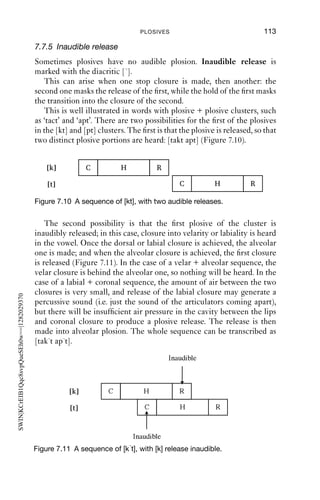 112              AN INTRODUCTION TO ENGLISH PHONETICS

the air to be released through the nose, i.e. nasal release. This is produced
by lowering the velum while keeping the oral closure. The IPA tran-
scription for nasal release is a superscript [n]: [tn].
    Nasal release is used in English as a way to join a sequence of plosive
+ nasal consonant, as in the word ‘button’. One way that the plosive [t]
can be released in this word is with an oral, central release, as in [b tən].
The second is a nasal release, as in [b tnn]. You might be able to isolate
the [tn] sequence and produce a chain of alveolar plosives with voiceless
nasal release, [tnn]. When you do this the tongue is kept in place against
the alveolar ridge. If you pinch your nose, you will not be able to produce
it because the air will remain trapped in the nasal cavities.
    Note that the place of articulation for the nasal and the plosive are the
same, and this is the regular pattern: ‘happen’, [hapnm], ‘bacon’, [beiknŋ]
exhibit the same pattern. One ‘weak’ form of the word ‘can’ (whose
‘strong’ form is [kan]) is with a syllabic nasal: ‘I [knŋ] buy them’. The
place of articulation is the same across the plosive+nasal sequence, but
the nasal could also have the same place of articulation as the bilabial
plosive in ‘buy’, giving e.g. [kəm bai]; this is the pattern we regularly ﬁnd
when the nasal is not syllabic.

7.7.4 Lateral release
Lateral release involves letting air out down the sides of the vocal tract
rather than down the mid-line. This occurs in English only in sequences
of [t+l] and [d+l], with the sides of the tongue being lowered while the
tip or blade of the tongue makes a complete closure against the alveolar
ridge, as in ‘immediately’, ‘rapidly’, ‘little’ and ‘handle’. Lateral release is
transcribed with a superscript [l]: [tll dll].
    Lateral release is just one possibility for joining the elements of
plosive + lateral sequences, because it is also possible to release the
plosives centrally, into a vowel articulation.
    Lateral release is generally optional in English, and its distribution a
little complex. It is common in unstressed syllables at the ends of words
where the ﬁnal vowel is (or would be) [ə], like ‘handle’, ‘little’, ‘bottle’,
‘puddle’ (which end in [-dəl -təl] or [-tll, -dll]), but can sometimes also
be heard in the middle of words, as in ‘Italy’, [ itəli itll i].
    Some dialects (notably in northern England) also have laterally
released [t d] sounds in some initial clusters, in words such as ‘clothes’,
‘clean’, ‘gloves’: i.e. in clusters which in other varieties have velar +
lateral articulations, pronounced with [tll - dll-] in those dialects.
 
