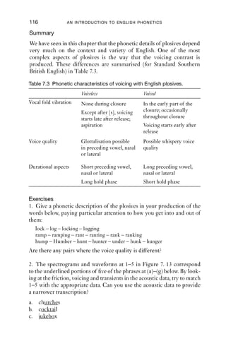 PLOSIVES                                  115
      5000

      4000

      3000

      2000

      1000

         0




                                          C
             0                                                   0.733
                                    Time (s)
Figure 7.12 ‘City’, [ siɾi], as produced by a speaker from southern
            Michigan. C marks the closure portion for the tap [ɾ] (IPA).

    le[ɾ] it cool
    I think I know wha[ɾ] i[ɾ] is
    i[ɾ] is del:icious
   Taps occur in conservative varieties of Anglo-English as one form of
rhotic. They are commonly heard in old British black-and-white ﬁlms
where the actors speak RP. Taps also occur dialectally in England as
tokens of rhotics, e.g. in many parts of Yorkshire and Liverpool. Many
speakers who do not normally produce r as a tap use a voiceless tap
in the cluster [ɾ], as in ‘three’.
   Here are some narrow transcriptions of words with taps in Liverpool
English (Scouse) (Watson 2007). Scouse is known for its open articu-
lations, of which there are many here, including aspiration for [d] in
‘around’.
(5) Liverpool English
    free                         fɾii
    around                         ɾɑnγdh
                                     ˜
    stronger                      s tɾɒŋ ə
                                      ˜
    agreed                       ə ɾi dh
    probably on aggregate         pɾɒβəβli ɒn a ɾiγəh
    stronger of the two           stɹ ɒŋ əɾəvði tsi
 