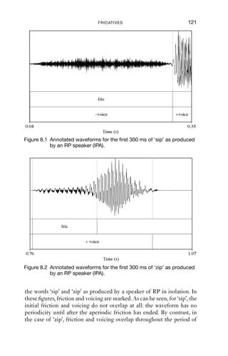 120               AN INTRODUCTION TO ENGLISH PHONETICS

tight seal preventing air from ﬂowing through the nose. This can be
demonstrated by pinching the nose while producing a sustained fricative
such as [s:::]. It makes no difference to the sound that comes out because
[s] requires a good seal, preventing leakage of air through the nasal
cavities and therefore weakening the friction.
   Affricates have no place on the IPA chart, because they are sounds
composed of two elements, plosive+fricative. In English, there are two
such sounds at the systematic level, [tʃ d ], usually represented by ch
-tch and j ge- gi- -dg- respectively in the spelling. Affricates are also
discussed in Chapter 7, but their fricative components [ʃ ] are described
in this chapter.
   There are fricatives at ﬁve places of articulation in most standard
varieties of English: labiodental, dental, alveolar, postalveolar and
glottal; and two degrees of voicing: voiced and voiceless.
   Other fricatives also occur in English, for a range of reasons. These are
discussed towards the end of this chapter.

8.3 Details of English fricatives
We start with a consideration of generic properties of fricatives, before
looking at the speciﬁc details of individuals.

8.3.1 Voicing
English has four pairs of fricatives which are traditionally said to be
distinguished by voicing: [f – v; θ – ð; s – z; ʃ – ]. Say the sounds con-
tinuously, alternating between the voiced and voiceless sound: e.g.
[s::z::s::z::]. If you do this while covering your ears, you will hear the vocal
fold vibration for the voiced sound conducted through your bones, but
otherwise, the articulators remain in the same conﬁguration.
    The phonetic detail of voicing is more complex for many speakers.
We will see that the contrast actually involves a cluster of phonetic
features, only one of which is vocal fold vibration.
    If you compare a voiced and a voiceless pair of fricatives, such as
[s z] or [f v], you will notice that there is less friction noise for a voiced
fricative than for a voiceless one. The best way to hear this is to compare
pairs, or near-pairs like ‘loser’, ‘looser’; ‘ever’, ‘heifer’. The reason for this
difference is that when there is vocal fold vibration, the vocal folds are
closed for about half of the time, and so there is less air ﬂowing through
the vocal tract. With voicing, the ﬂow of air is reduced, and consequently
the amount of friction noise is reduced.
    Figures 8.1 and 8.2 show waveforms of a stretch of about 300 ms from
 